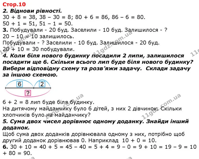 2. Віднови рівності. — ГДЗ Математика 2 клас Лишенко