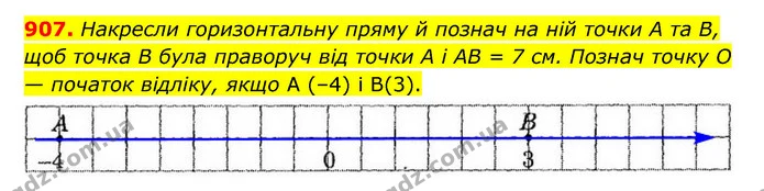 907. Накресли горизонтальну пряму й познач на ній точки А та В, щоб точка В була праворуч від точки А і AB = 7 см. Познач точку O — — ГДЗ Математика 6 клас Істер 2023 1-2 ч.
