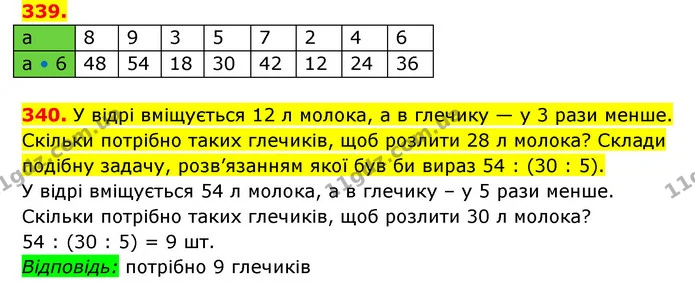 ГДЗ Математика 3 клас Будна 1-2 ч. — ГДЗ Математика 3 клас Будна 1-2 ч.