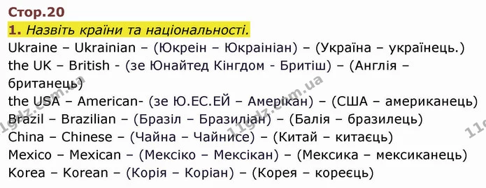 1. Назвіть країни та національності. — ГДЗ Англійська мова 4 клас Мітчелл 2026