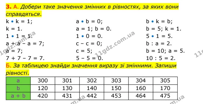 3. А. Добери таке значення змінних в рівностях, за яких вони справдяться. — ГДЗ Математика 3 клас Логачевська 1-2 ч.