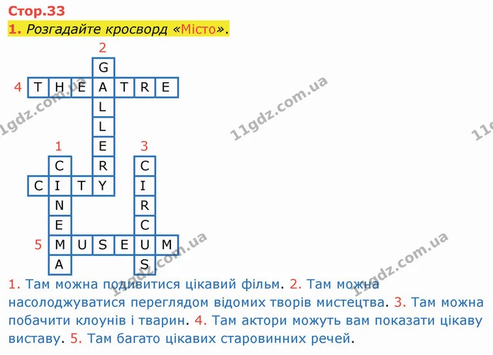 1. Розгадайте кросворд «Місто». — ГДЗ Робочий зошит Англійська мова 4 клас Карпюк
