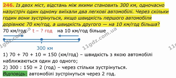 246. Із двох міст, відстань між якими становить 300 км, одночасно назустріч один одному виїхали два легкові автомобілі. Через скільки — ГДЗ Математика 4 клас Оляницька