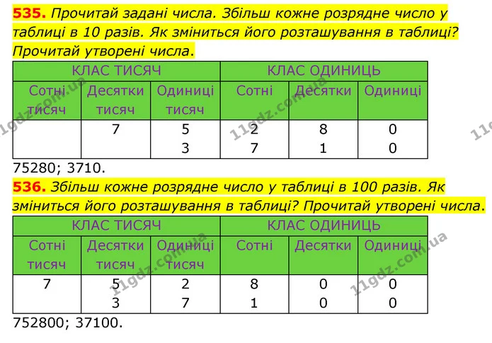 535. Прочитай задані числа. Збільш кожне розрядне число у таблиці в 10 разів. Як зміниться його розташування в таблиці? Прочитай — ГДЗ Математика 4 клас Бевз 1 та 2 частини