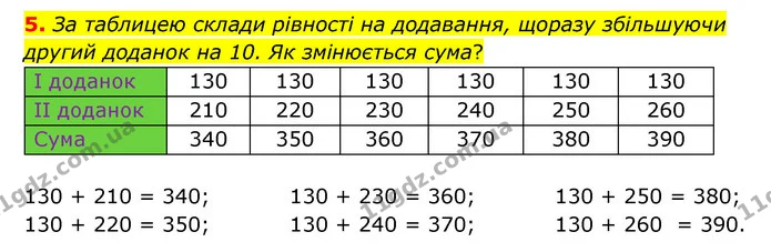 Стор. 47 — 5 — ГДЗ Математика 3 клас Логачевська 1-2 ч. — ГДЗ Математика 3 клас Логачевська 1-2 ч.