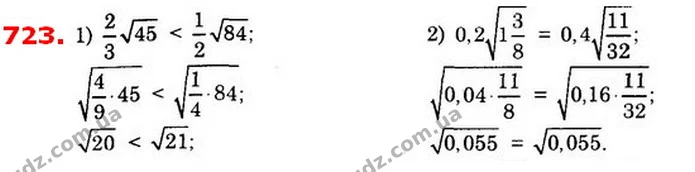 723. Порівняйте числа: — ГДЗ Алгебра 8 клас Істер 2021