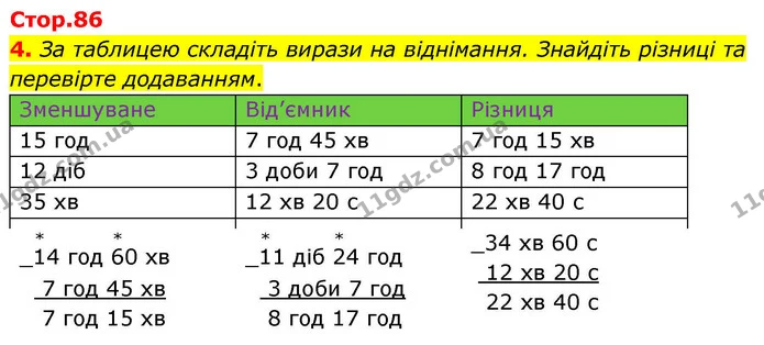 Стор. 86 — 4 — ГДЗ Математика 4 клас Логачевська 1 та 2 частини — ГДЗ Математика 4 клас Логачевська 1 та 2 частини