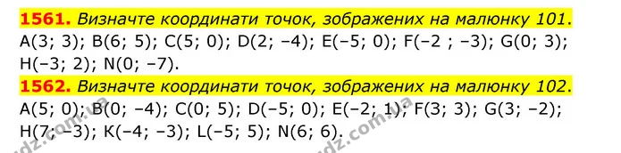 1561. Визначте координати точок, зображених на малюнку 101. — ГДЗ Математика 6 клас Тарасенкова 2023 1-2 ч.