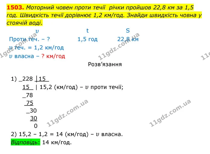 1503. Моторний човен проти течії річки пройшов 22,8 км за 1,5 год. Швидкість течії дорівнює 1,2 км/год. Знайди швидкість човна у — ГДЗ Математика 5 клас Бевз
