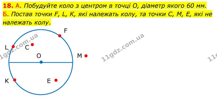 18. А. Побудуйте коло з центром в точці О, діаметр якого 60 мм. — ГДЗ Математика 4 клас Логачевська 1 та 2 частини