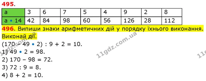 ГДЗ Математика 3 клас Будна 1-2 ч. — ГДЗ Математика 3 клас Будна 1-2 ч.