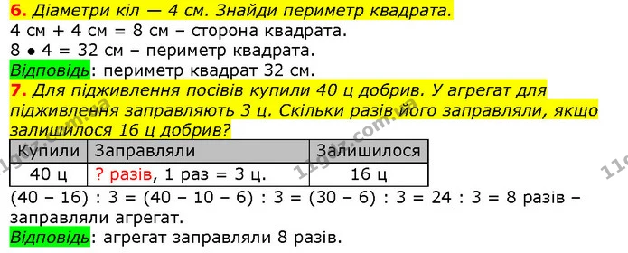 6. Діаметри кіл — 4 см. Знайди периметр квадрата. — ГДЗ Математика 2 клас Лишенко
