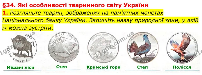 1. Розгляньте тварин, зображених на пам’ятних монетах Національного банку України. Запишіть назву природної зони, у якій їх можна — ГДЗ Зошит практичні Географія 8 клас Гільберг