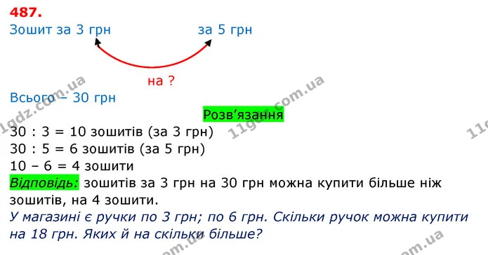 487. Поясни обчислення. — ГДЗ Математика 3 клас Заїка 1-2 ч.