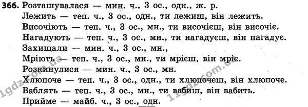 366 — ГДЗ Українська мова та читання 4 клас Захарійчук 2015