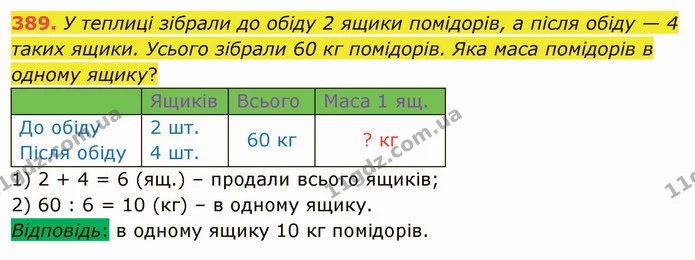 389. У теплиці зібрали до обіду 2 ящики помідорів, а після обіду — 4 таких ящики. Усього зібрали 60 кг помідорів. Яка маса помідорів в — ГДЗ Математика 4 клас Лишенко 1-2 ч.