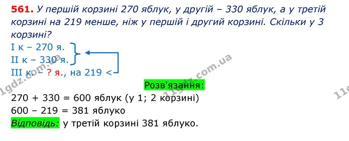 ГДЗ Математика 3 клас Оляницька 1 та 2 частини — ГДЗ Математика 3 клас Оляницька 1 та 2 частини