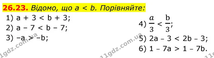 26.23. Відомо, що a < b. Порівняйте: — ГДЗ Алгебра 9 клас Істер