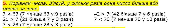 5. Порівняй числа. З’ясуй, у скільки разів одне число більше або менше за інше. — ГДЗ Математика 2 клас Скворцова