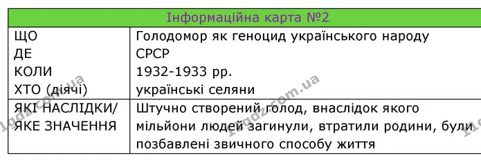 §29 5-(2) — ГДЗ Досдіджуємо історію і суспільство 5 клас Пометун — ГДЗ Досдіджуємо історію і суспільство 5 клас Пометун