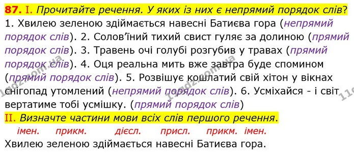 87. І. Прочитайте речення. У яких із них є непрямий порядок слів? — ГДЗ Українська мова 8 клас Заболотний 2021