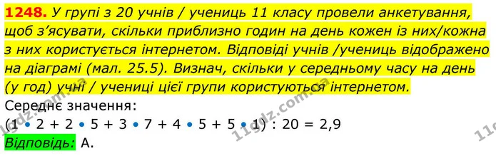 1248. У групі з 20 учнів / учениць 11 класу провели анкетування, щоб з’ясувати, скільки приблизно годин на день кожен із них/кожна з — ГДЗ Алгебра 8 клас Бевз
