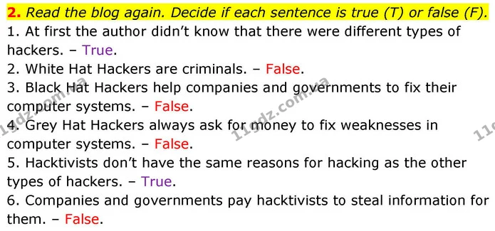 2. Read the blog again. Decide if each sentence is true (T) or false (F). — ГДЗ робочий зошит Англійська мова 8 клас Гарет Джонс 2025