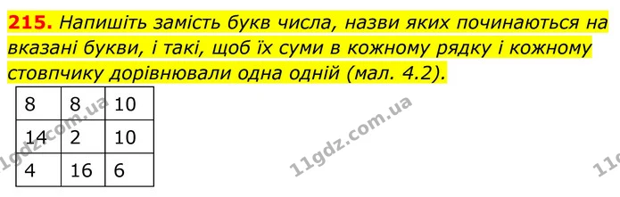 215. Напишіть замість букв числа, назви яких починаються на вказані букви, і такі, щоб їх суми в кожному рядку і кожному стовпчику — ГДЗ Алгебра 8 клас Бевз