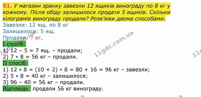 51. У магазин зранку завезли 12 ящиків винограду по 8 кг у кожному. Після обіду залишилося продати 5 ящиків. Скільки кілограмів — ГДЗ Математика 4 клас Лишенко 1-2 ч.