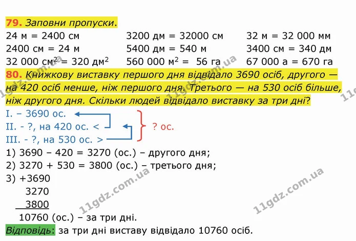 79. Заповни пропуски. — ГДЗ Математика 4 клас Лишенко 1-2 ч.