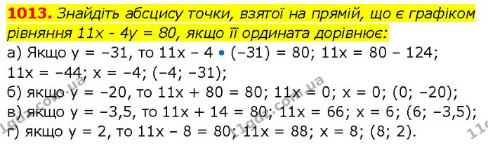 1013. Знайдіть абсцису точки, взятої на прямій, що є графіком — ГДЗ Алгебра 7 клас Бевз