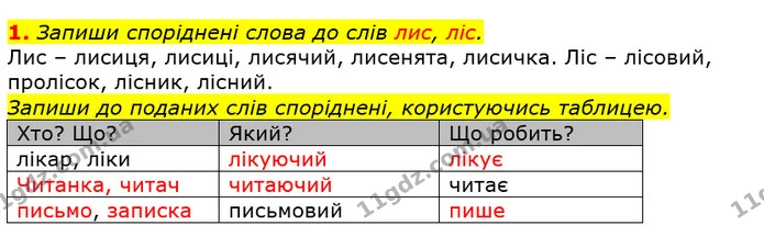 1. Запиши споріднені слова до слів лис, ліс. — ГДЗ Українська мова 2 клас Большакова 1 ч. - 2 ч.