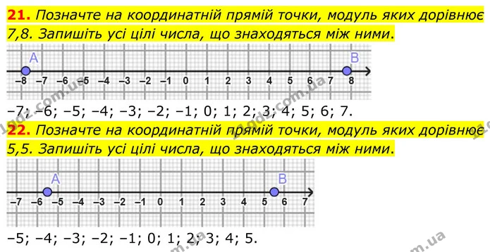21. Позначте на координатній прямій точки, модуль яких дорівнює 7,8. Запишіть усі цілі числа, що знаходяться між ними. — ГДЗ Математика 6 клас Біос 1-2 ч.