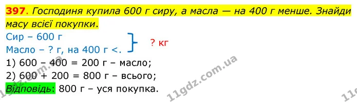 397. Господиня купила 600 г сиру, а масла — на 400 г менше. Знайди масу всієї покупки. — ГДЗ Математика 3 клас Бевз 1 частина