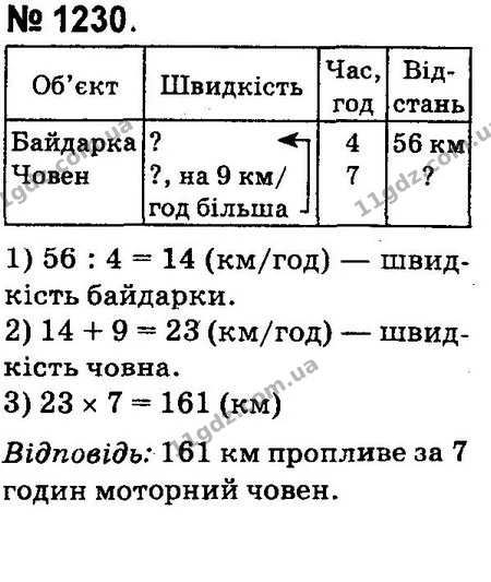 ГДЗ Математика 4 клас Оляницька 2015 — ГДЗ Математика 4 клас Оляницька 2015