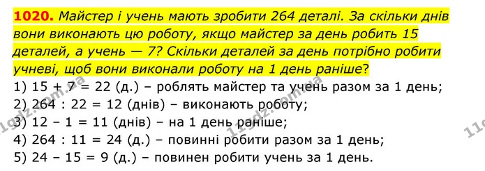 1020. Майстер і учень мають зробити 264 деталі. За скільки днів вони виконають цю роботу, якщо майстер за день робить 15 деталей, а — ГДЗ Математика 6 клас Бевз 1-2 ч.