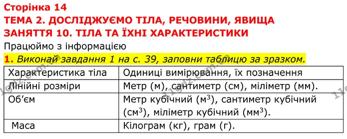 1. Виконай завдання 1 на с. 39, заповни таблицю за зразком. — ГДЗ робочий зошит Пізнаємо природу 5 клас Коршевнюк