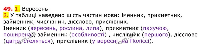 49. 1. Вересень — ГДЗ Українська мова 5 клас Єрмоленко 2018