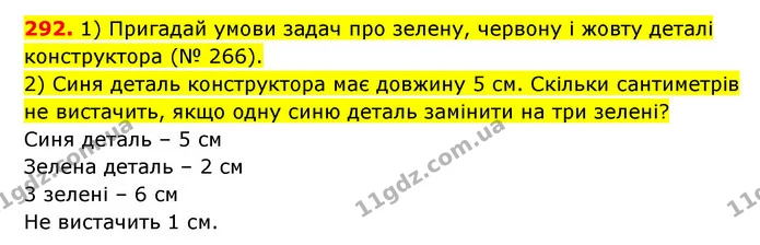 292. 1) Пригадай умови задач про зелену, червону і жовту деталі конструктора (№ 266). — ГДЗ Математика 3 клас Будна 1-2 ч.