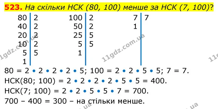 523. На скільки НСК (80, 100) менше за НСК (7, 100)? — ГДЗ Математика 6 клас Бевз 1-2 ч.