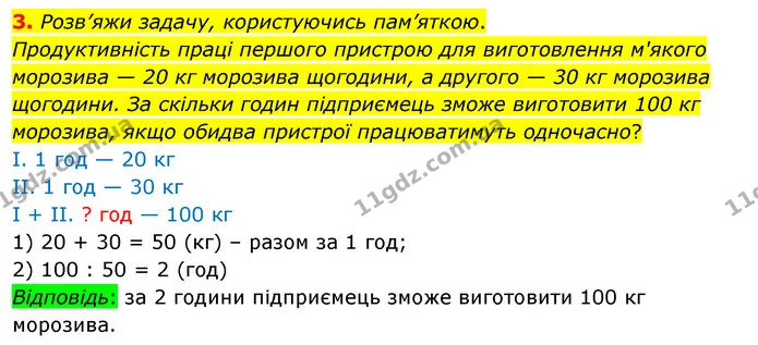 3. Розв’яжи задачу, користуючись пам’яткою. — ГДЗ Математика 3 клас Скворцова 1-2 ч.