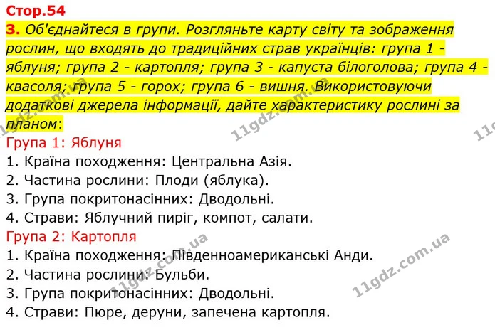 Стор. 54 — 3 — ГДЗ робочий зошит Біологія 7 клас Кулініч — ГДЗ робочий зошит Біологія 7 клас Кулініч