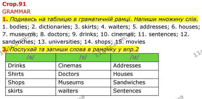 1. Подивись на таблицю в граматичній рамці. Напиши множину слів. — ГДЗ Англійська мова 5 клас Коста Джоанна