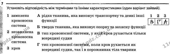 Стор. 37 — 7 — ГДЗ Робочий зошит Біологія 7 клас Задорожний — ГДЗ Робочий зошит Біологія 7 клас Задорожний