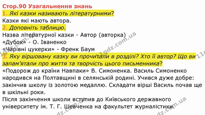 1. Які казки називають літературними? — ГДЗ Українська мова та читання 4 клас Богданець-Білоскаленко