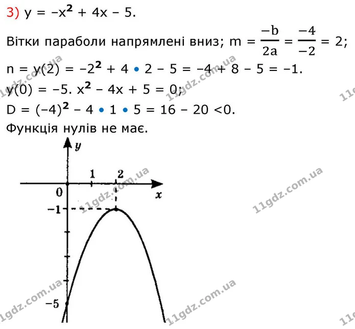 11.12. Побудуйте графік функції: — ГДЗ Алгебра 9 клас Мерзляк 2026
