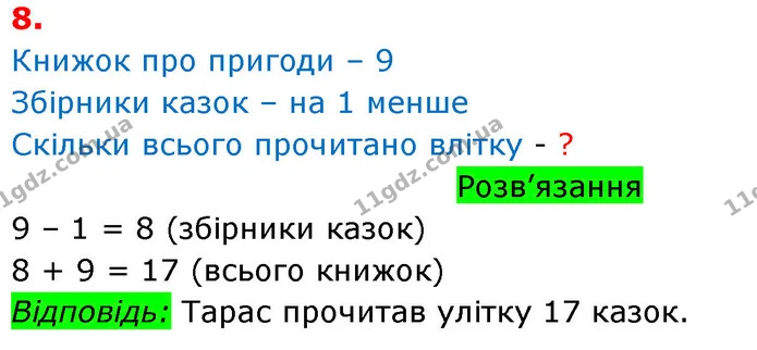 ГДЗ Математика 3 клас Оляницька 1 та 2 частини — ГДЗ Математика 3 клас Оляницька 1 та 2 частини