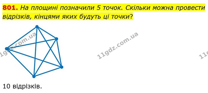 801. На площині позначили 5 точок. Скільки можна провести відрізків, кінцями яких будуть ці точки? — ГДЗ Математика 6 клас Мерзляк 2023 1-2 ч.
