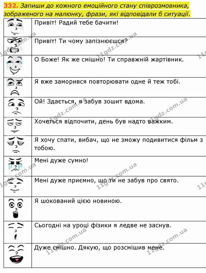 332. Запиши до кожного емоційного стану співрозмовника, зображеного на малюнку, фрази, які відповідали б ситуації. — ГДЗ Українська мова 5 клас Онатій