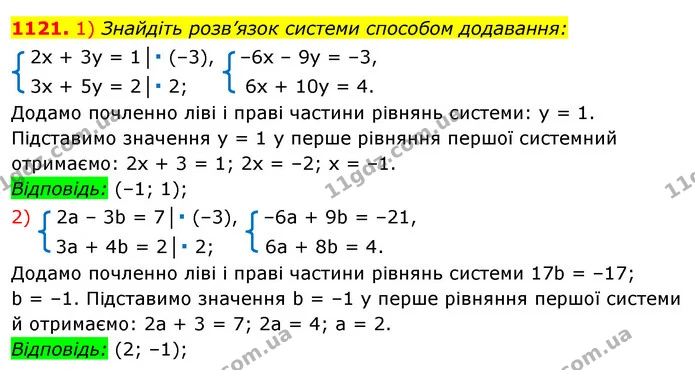 1121. 1) Знайдіть розв’язок системи способом додавання: — ГДЗ Алгебра 7 клас Істер 2020